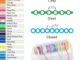 Understanding The Different Colors Of Power Chains