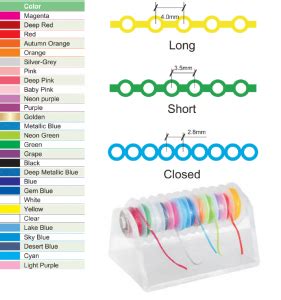 Understanding The Different Colors Of Power Chains
